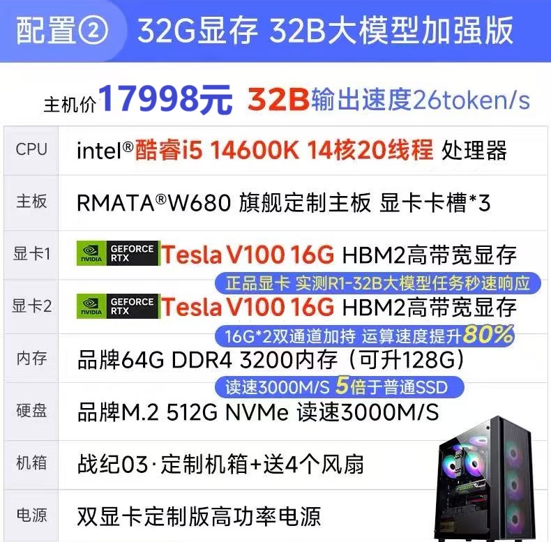 配置② 32B大型加强版